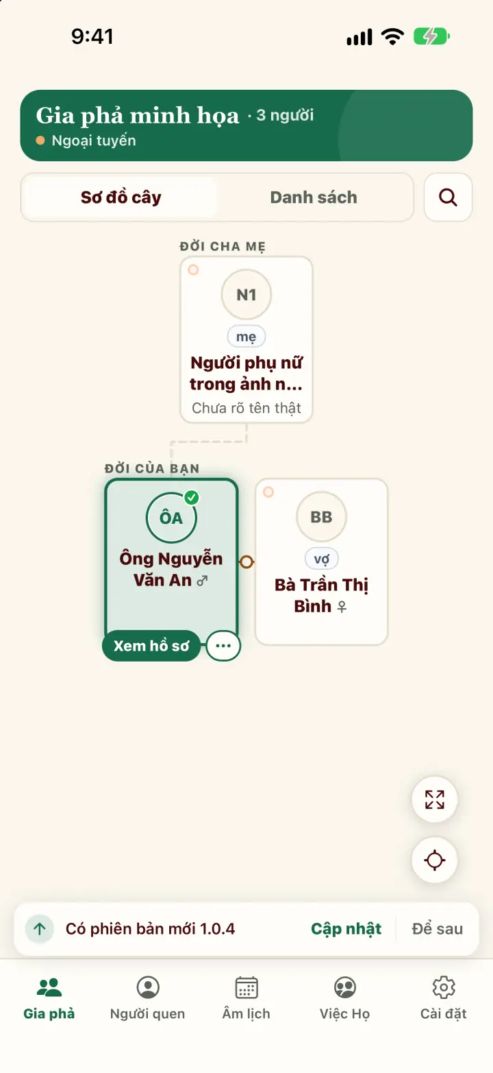 Three-person sample tree opened with Open offline data