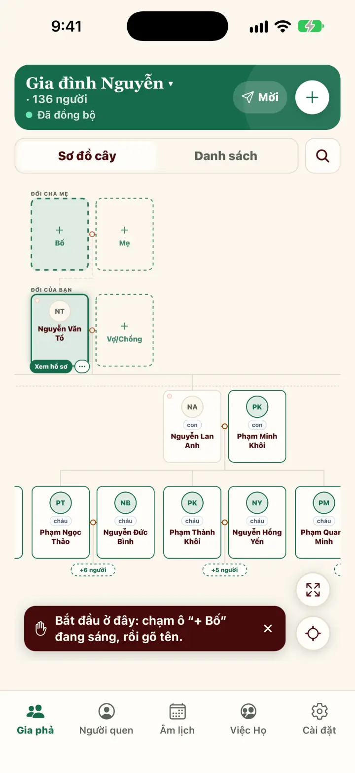 Family tree with blank + Father, + Mother, + Spouse boxes and a start tip
