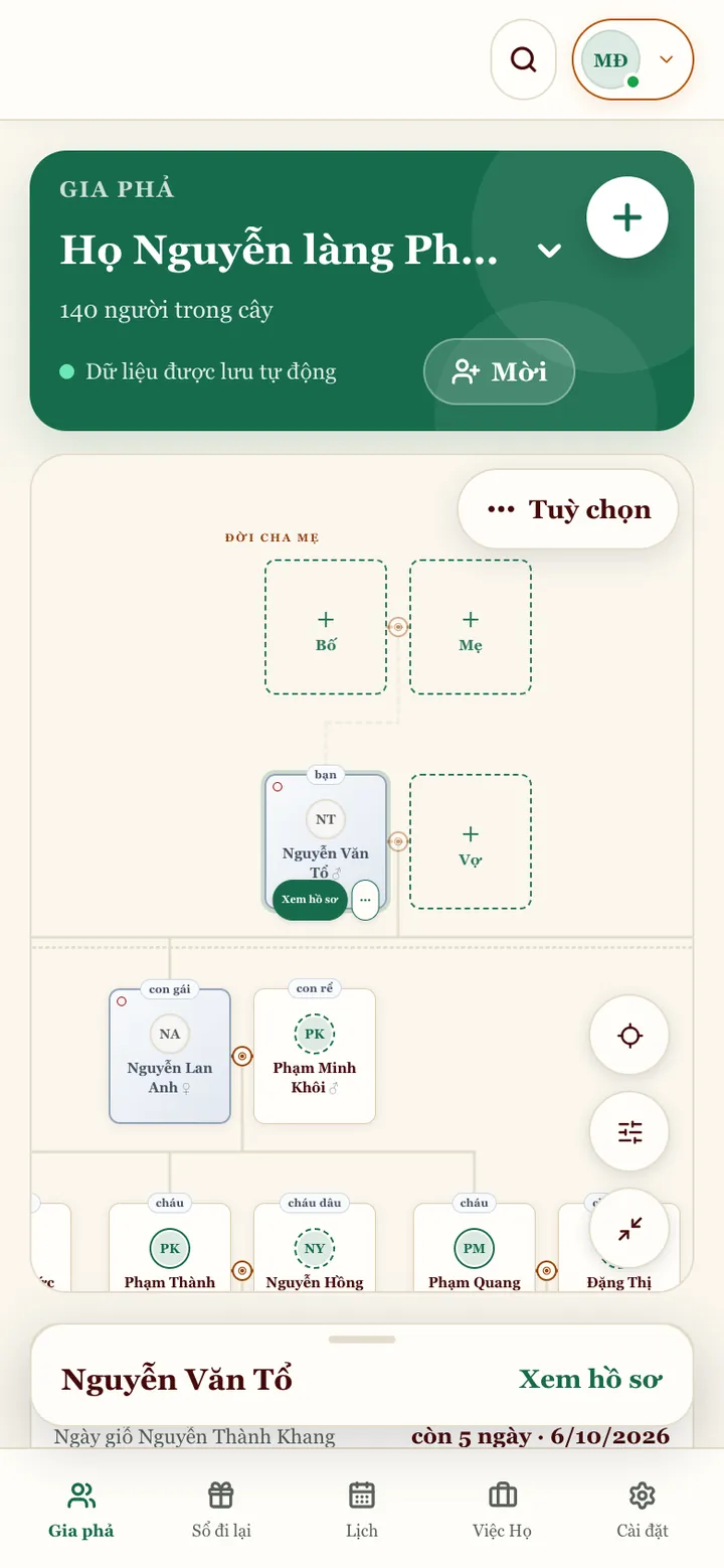 Cây gia phả với ô trống + Bố, + Mẹ, + Vợ, chữ bạn và chữ con, cháu trên viền thẻ