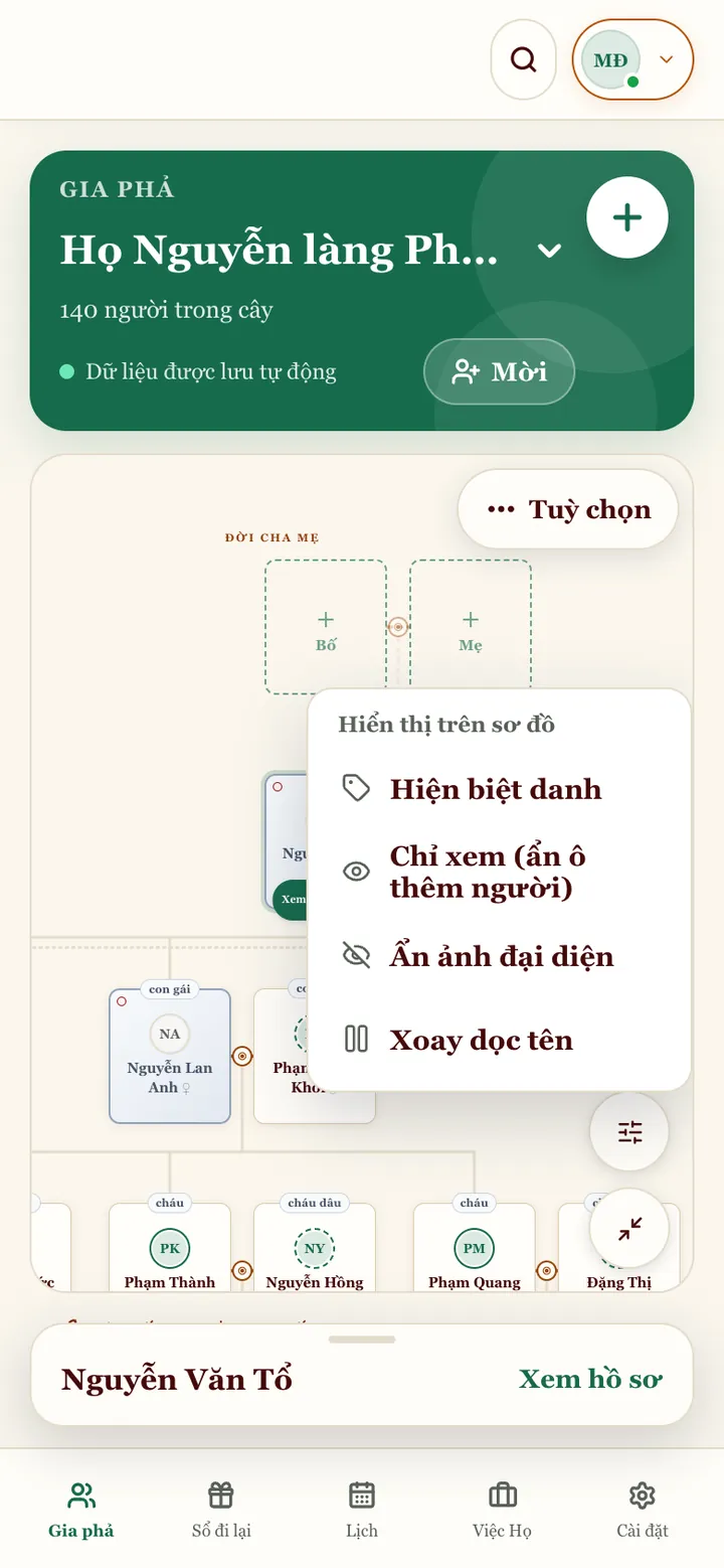Menu Hiển thị trên sơ đồ: Hiện biệt danh, Chỉ xem, Ẩn ảnh đại diện, Xoay dọc tên
