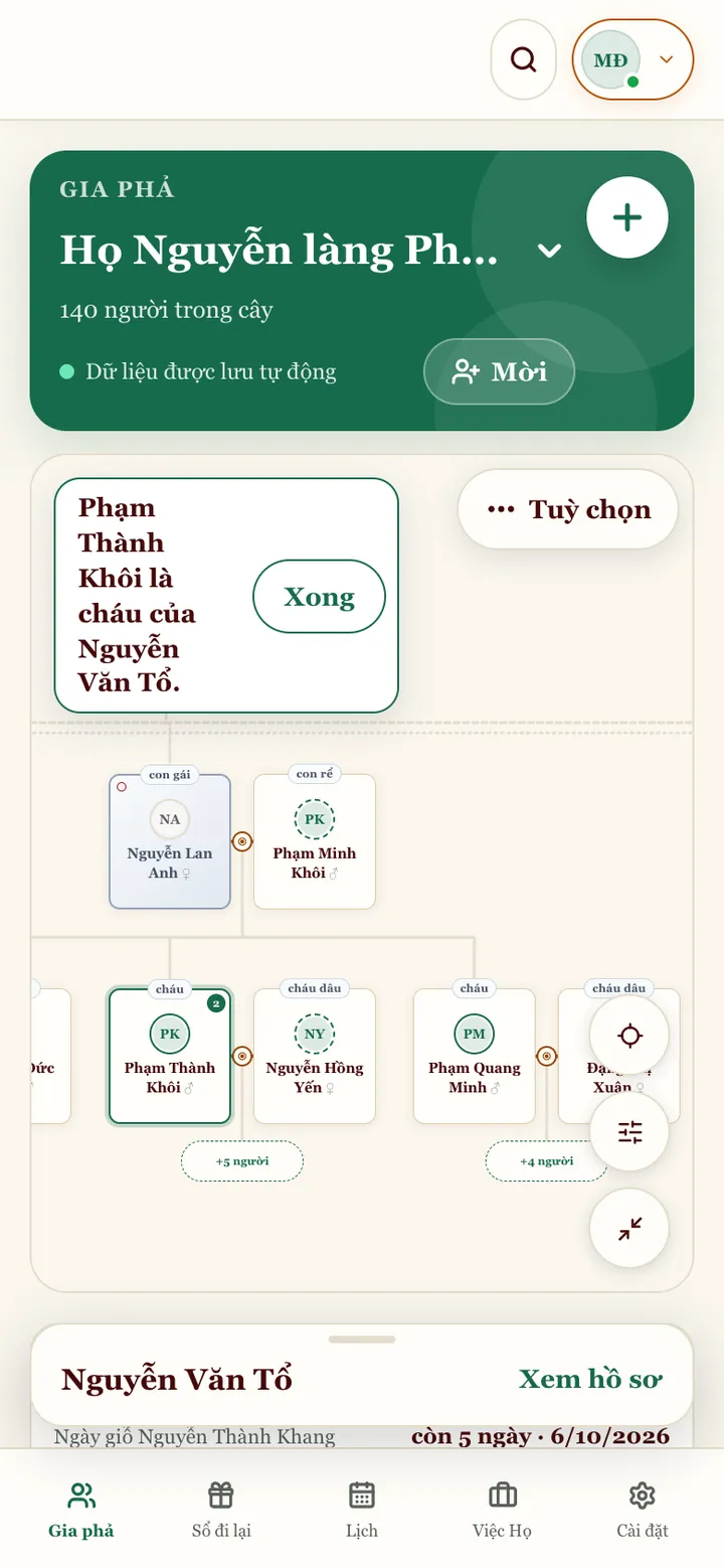 So quan hệ: Phạm Thành Khôi là cháu của Nguyễn Văn Tổ, nút Xong
